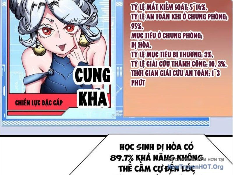 Cao Võ Tiến Hóa: Bắt Đầu Thức Tỉnh Quái Thú Chi Vương - Chapter 45 - Page 58