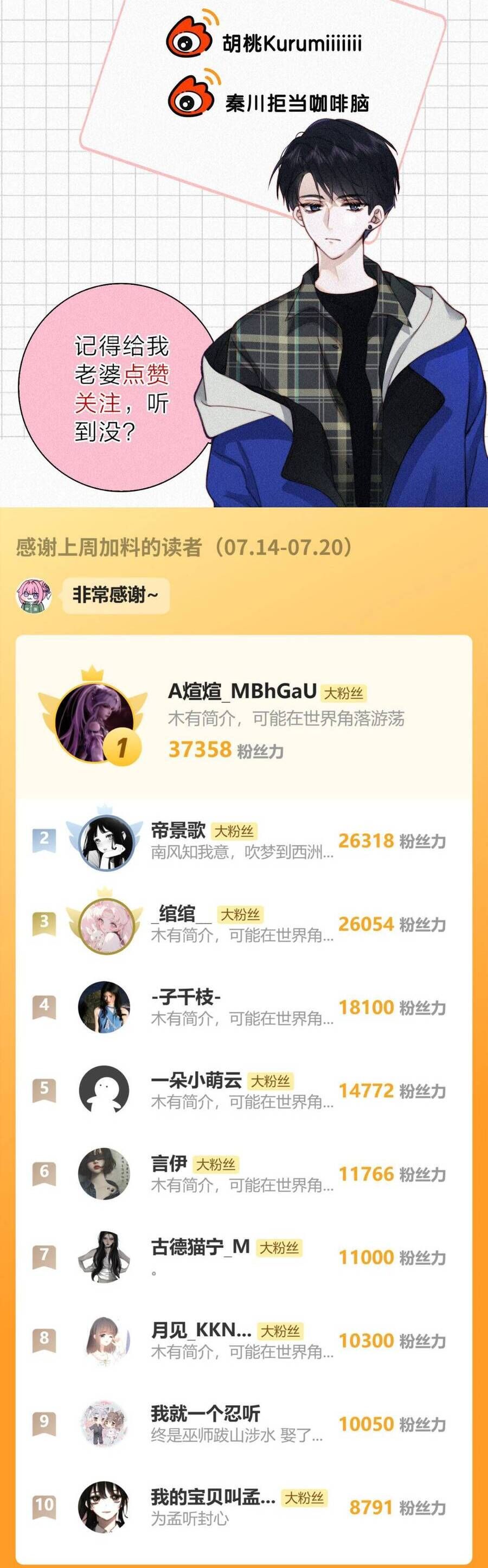 Bá Vương Sủng Ái Cô Vợ Mù - Chapter 155 - Page 27