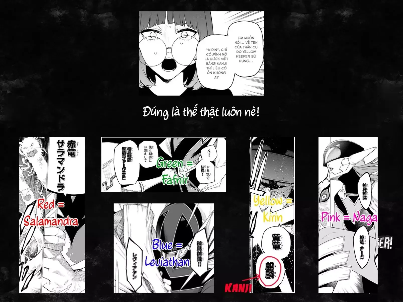 Chiến Đội Đại Thất Cách Chapter 163 - Trang 20