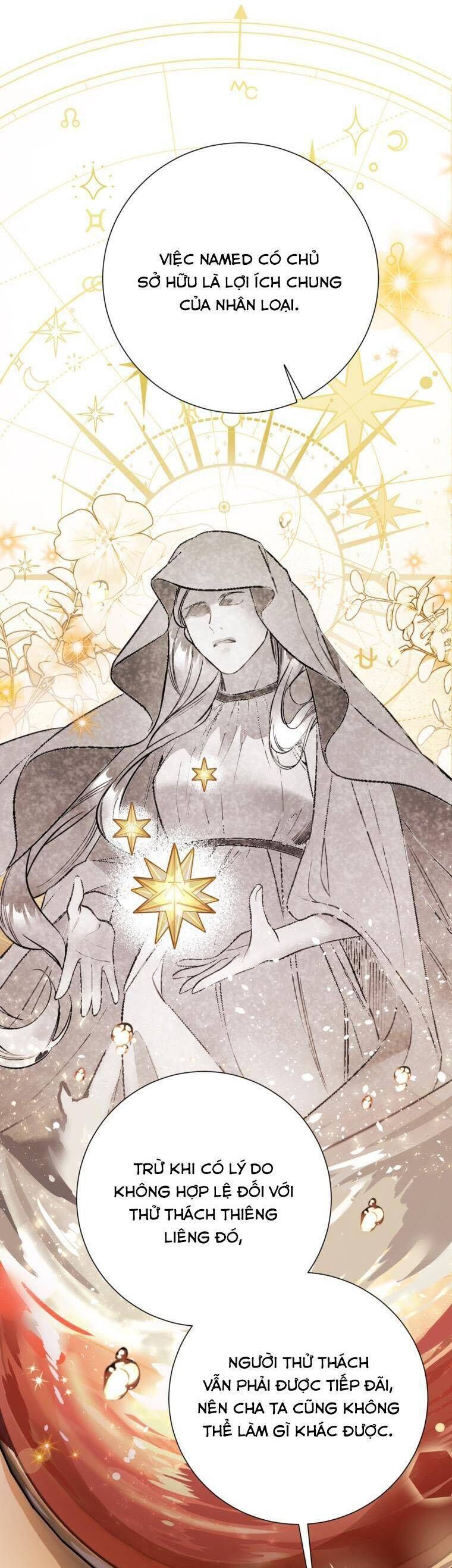 Một Thế Giới Không Có Chị Gái Mà Ai Cũng Yêu - Chapter 21 - Page 34