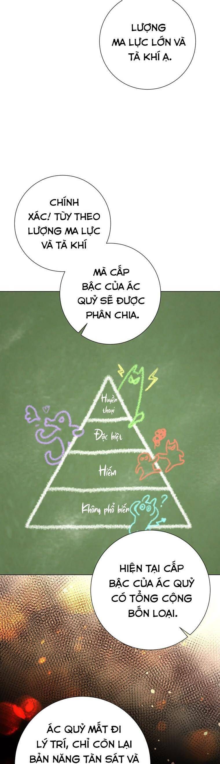 Một Thế Giới Không Có Chị Gái Mà Ai Cũng Yêu - Chapter 49 - Page 9