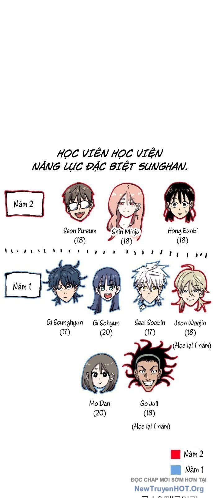 Dũng Sĩ Kiếm Tâm - Chapter 8 - Page 60