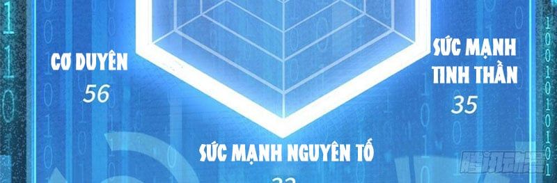 Tôi Dùng Hệ Thống Đỉnh Cấp Tái Tạo Thế Giới - Chapter 12 - Page 65
