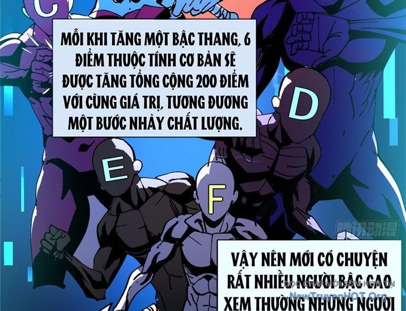 Tôi Dùng Hệ Thống Đỉnh Cấp Tái Tạo Thế Giới - Chapter 13 - Page 152