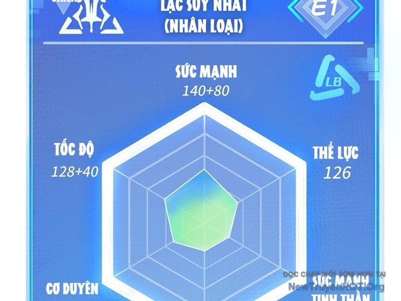 Tôi Dùng Hệ Thống Đỉnh Cấp Tái Tạo Thế Giới - Chapter 14 - Page 177