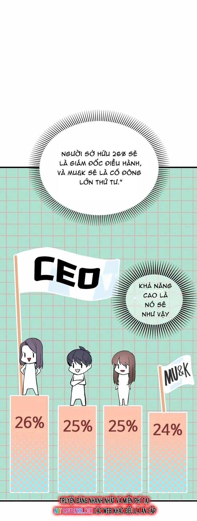 Biên Kịch Gian Lận - Chapter 65 - Page 14