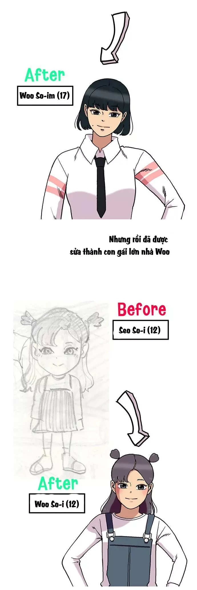 Chúa Tể Muôn Loài - Chapter 57.1 - Page 15