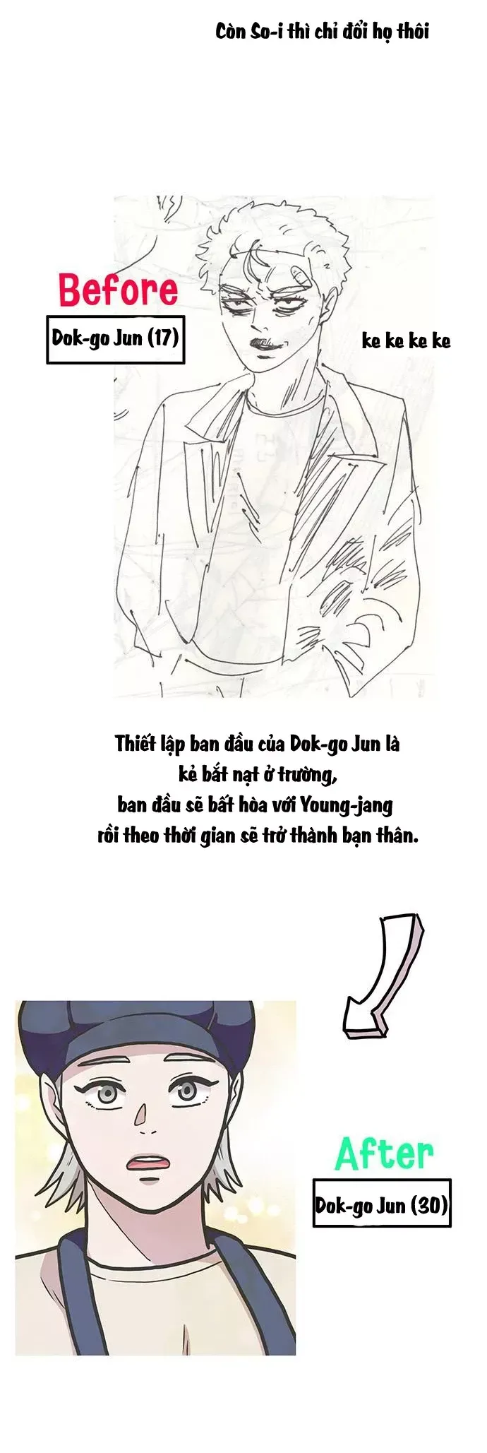 Chúa Tể Muôn Loài - Chapter 57.1 - Page 16