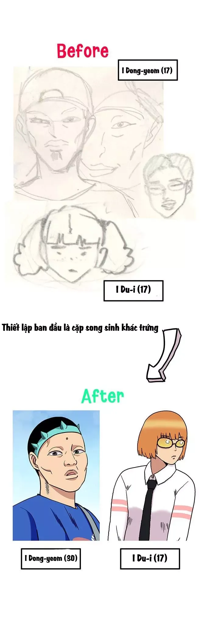 Chúa Tể Muôn Loài - Chapter 57.1 - Page 17