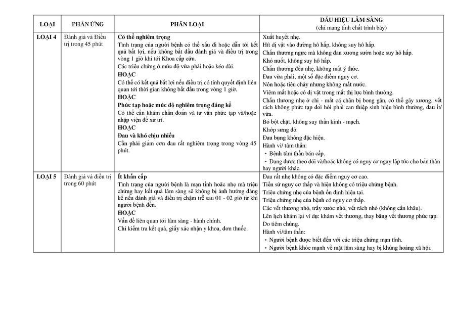 Tôi Dùng Y Học Hiện Đại Để Đối Đầu Với Ma Thuật Cổ Đại - Chapter 12 - Page 47