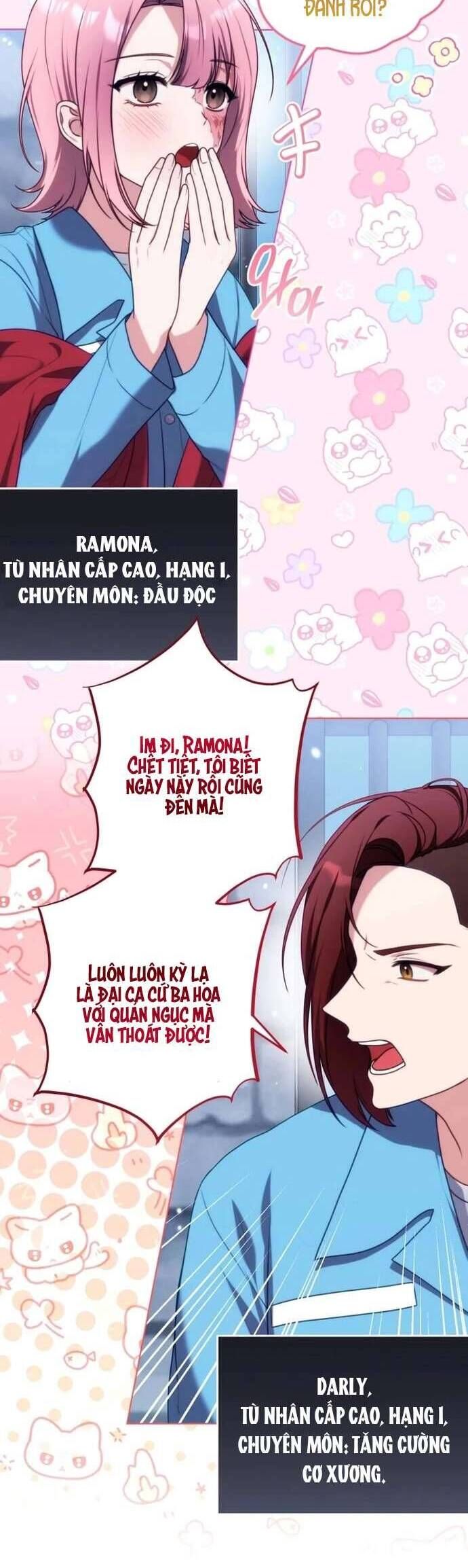 Tôi Trở Thành Cựu Chiến Binh Ngục Tù Trong Tiểu Thuyết Ngược Tâm - Chapter 3 - Page 4