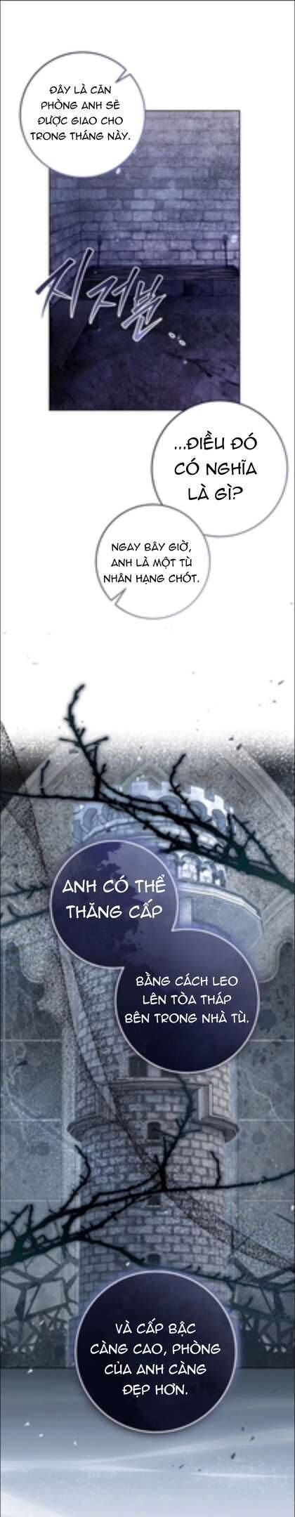 Tôi Trở Thành Cựu Chiến Binh Ngục Tù Trong Tiểu Thuyết Ngược Tâm - Chapter 4 - Page 22