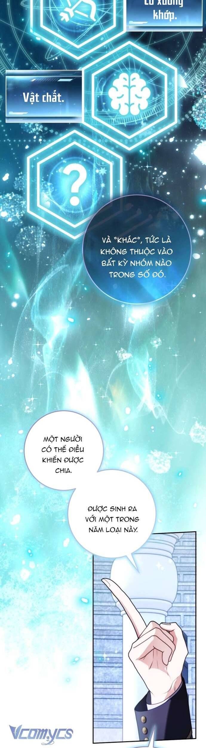 Tôi Trở Thành Cựu Chiến Binh Ngục Tù Trong Tiểu Thuyết Ngược Tâm - Chapter 7 - Page 8