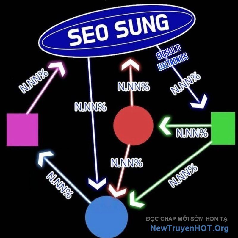 Nhà Đầu Tư Nhìn Thấy Tương Lai - Chapter 54 - Page 91