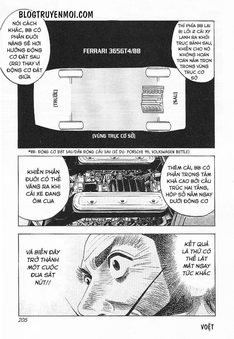 Countach - Chapter 35 - Page 12