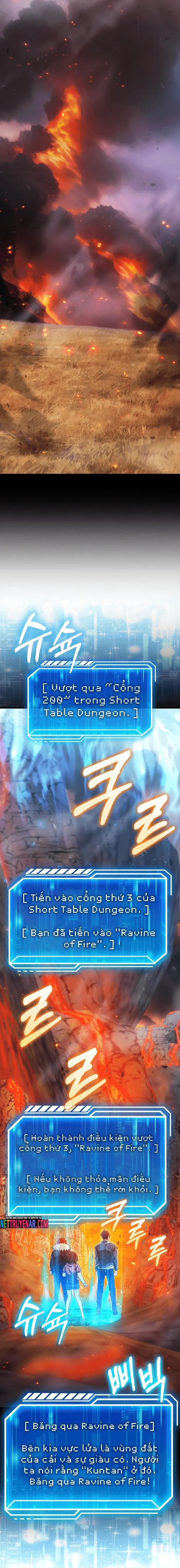 Người Chơi Có Thiên Phú Nghịch Thiên - Chapter 36 - Page 21