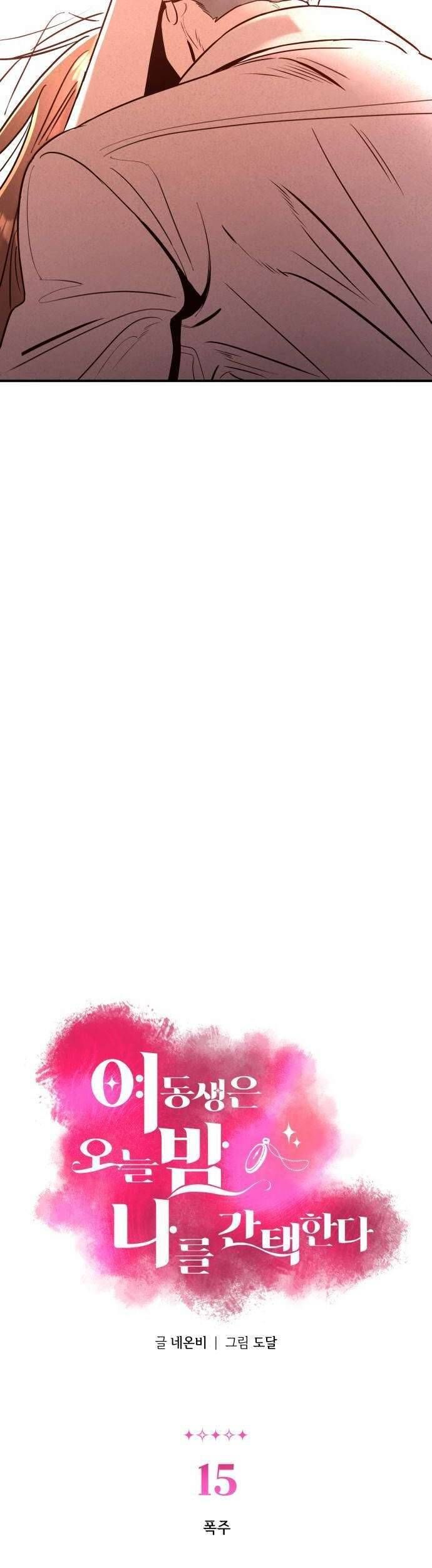 Tối Nay Tôi Là Người Được Cô Ấy Chọn - Chapter 15 - Page 3