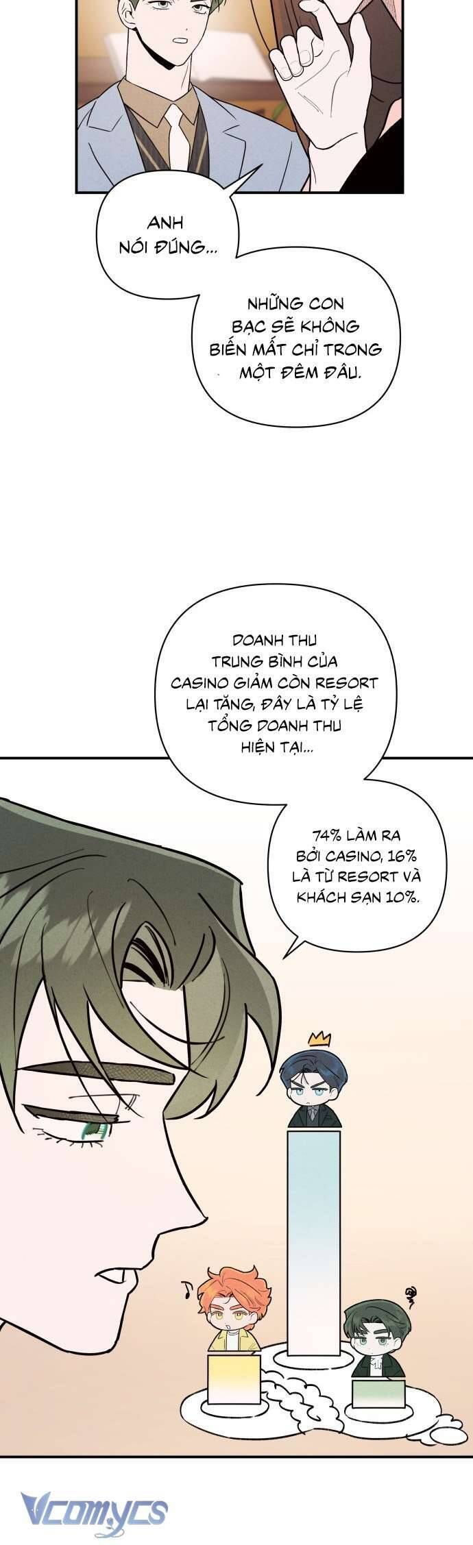 Tối Nay Tôi Là Người Được Cô Ấy Chọn - Chapter 18 - Page 11