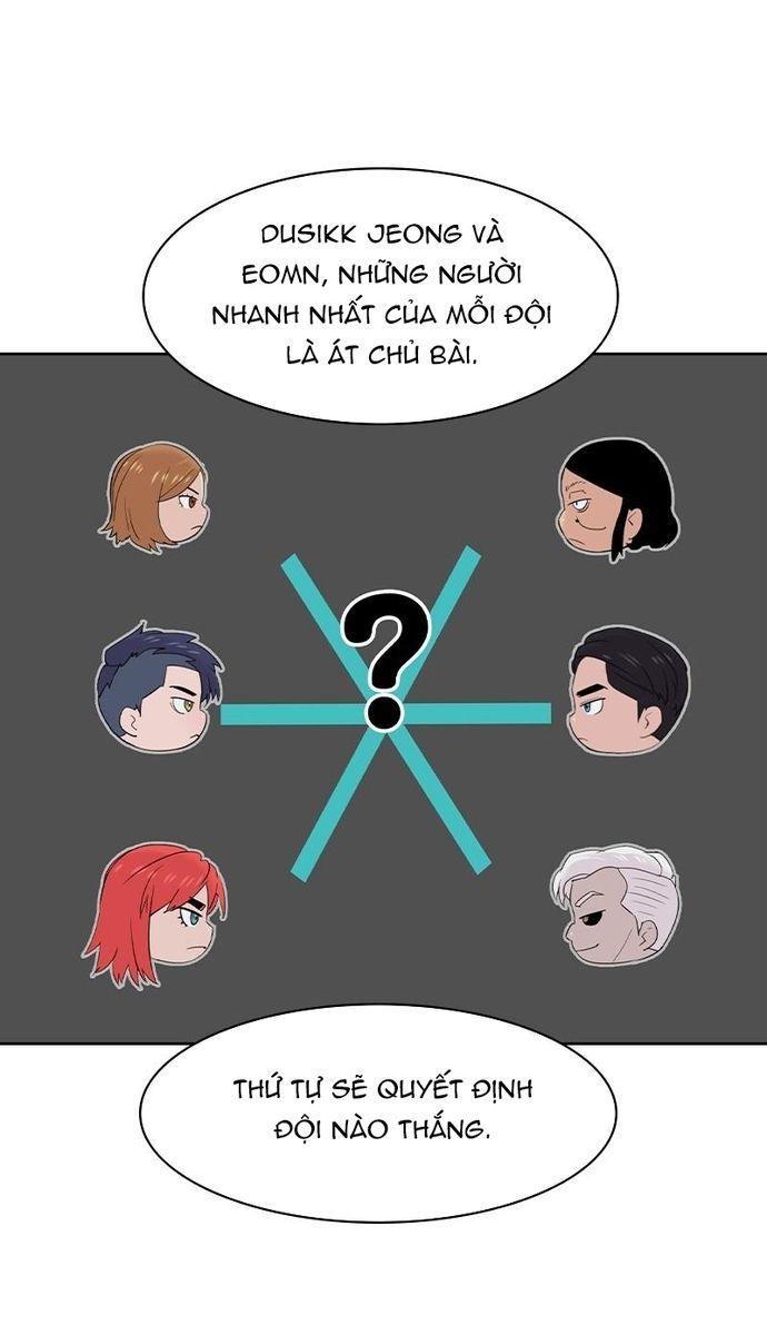 Tiền Bạc Và Quyền Lực - Chapter 122 - Page 84