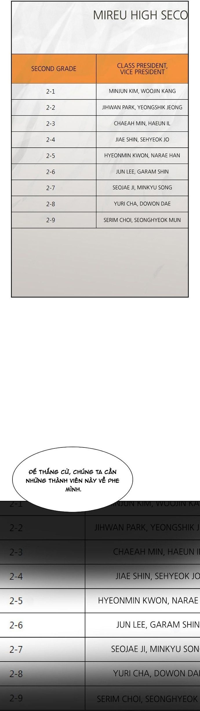 Tiền Bạc Và Quyền Lực - Chapter 89 - Page 27