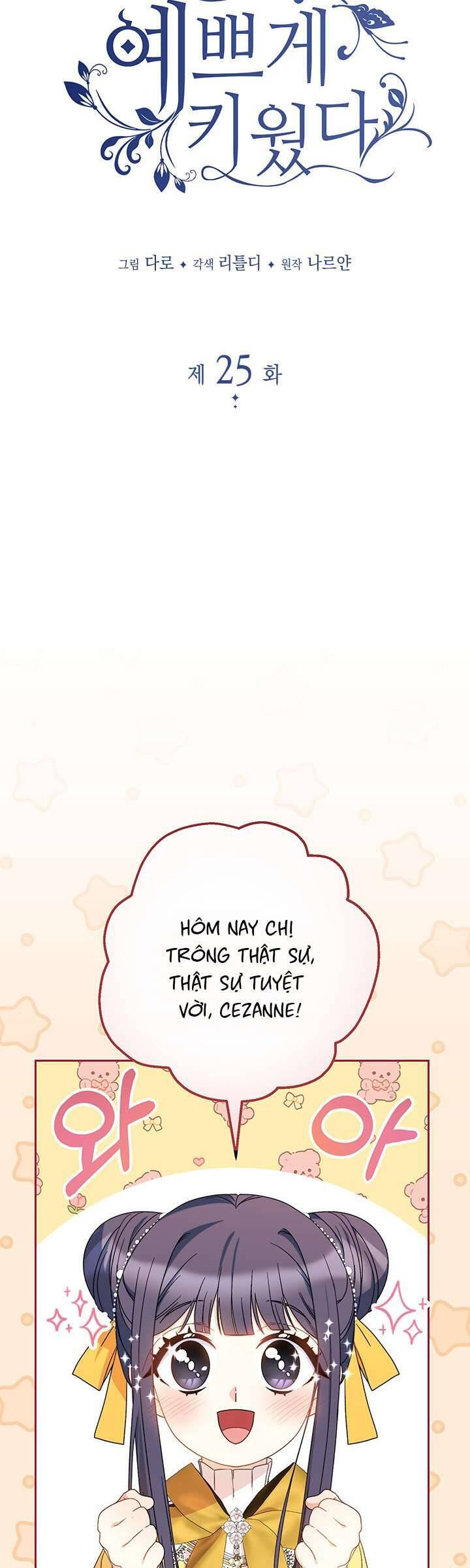 Tôi Đã Nuôi Dạy Em Gái Mình Một Cách Hoàn Hảo - Chapter 25 - Page 10