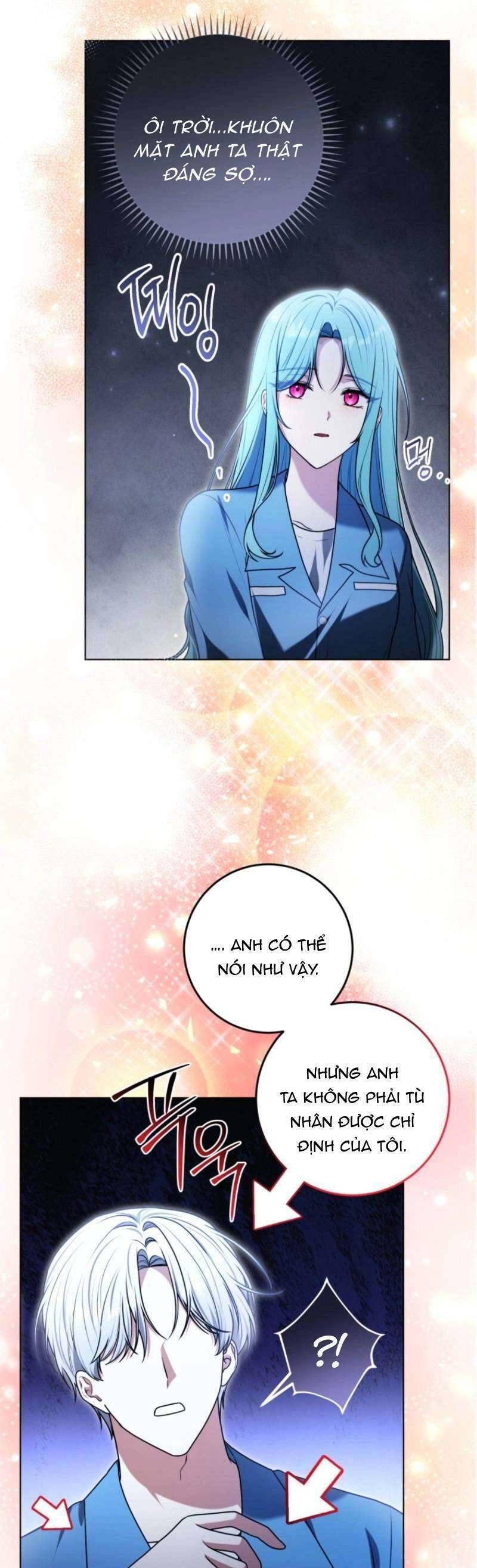 Tôi Trở Thành Cựu Chiến Binh Ngục Tù Trong Tiểu Thuyết Ngược Tâm - Chapter 12 - Page 36