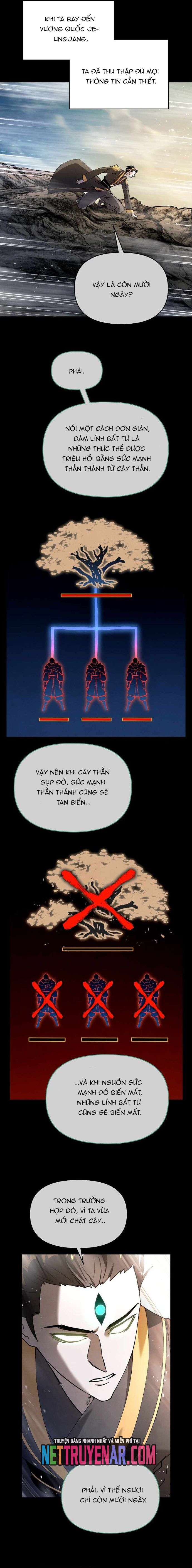 Xuyên Không Vào Con Game Rác Rưởi Của Tôi - Chapter 28 - Page 9