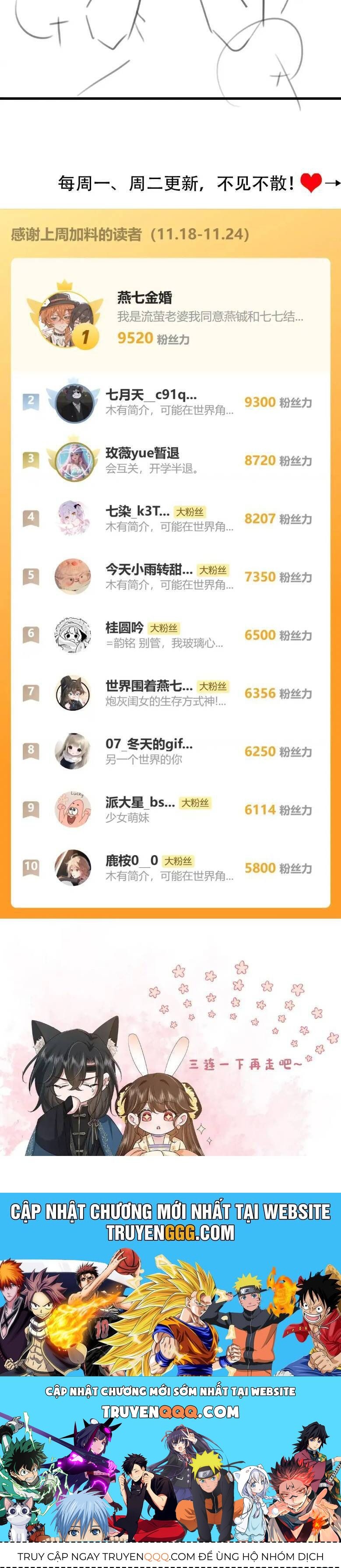 Cách Thức Sinh Tồn Của Pháo Hôi Khuê Nữ - Chapter 316 - Page 18