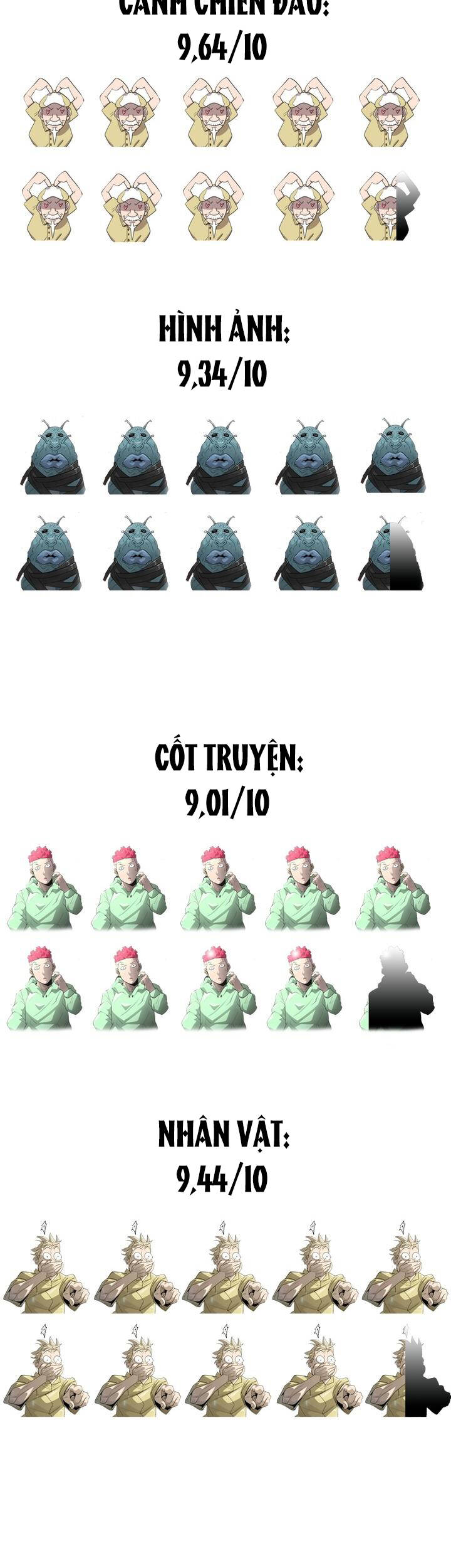 Kĩ Nguyên Của Anh Hùng - Chapter 187.5 - Page 13