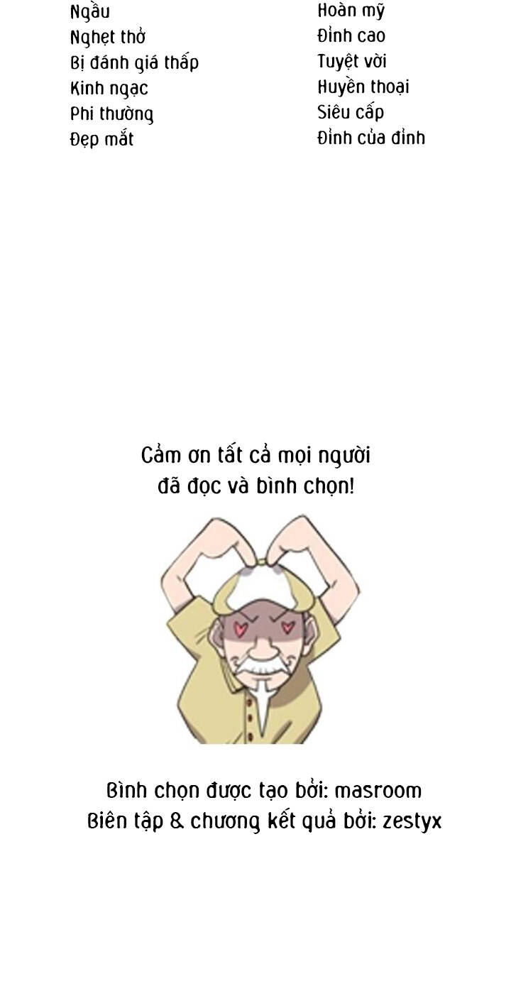 Kĩ Nguyên Của Anh Hùng - Chapter 187.5 - Page 14
