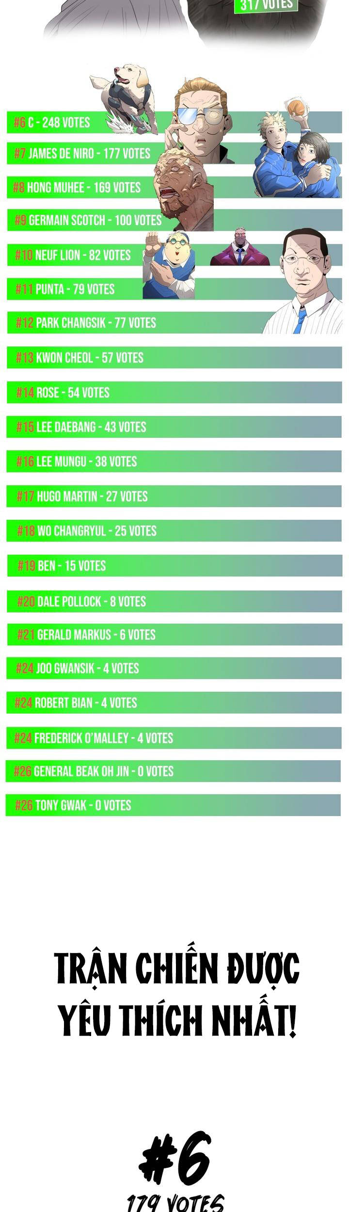 Kĩ Nguyên Của Anh Hùng - Chapter 187.5 - Page 18