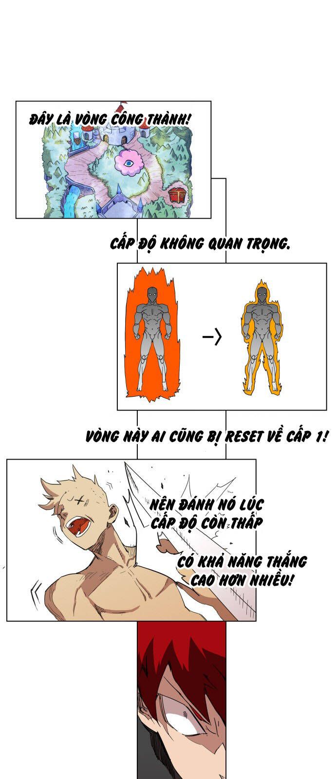 Hard Core Leveling Warrior Ss3 - Chapter 79 - Page 5