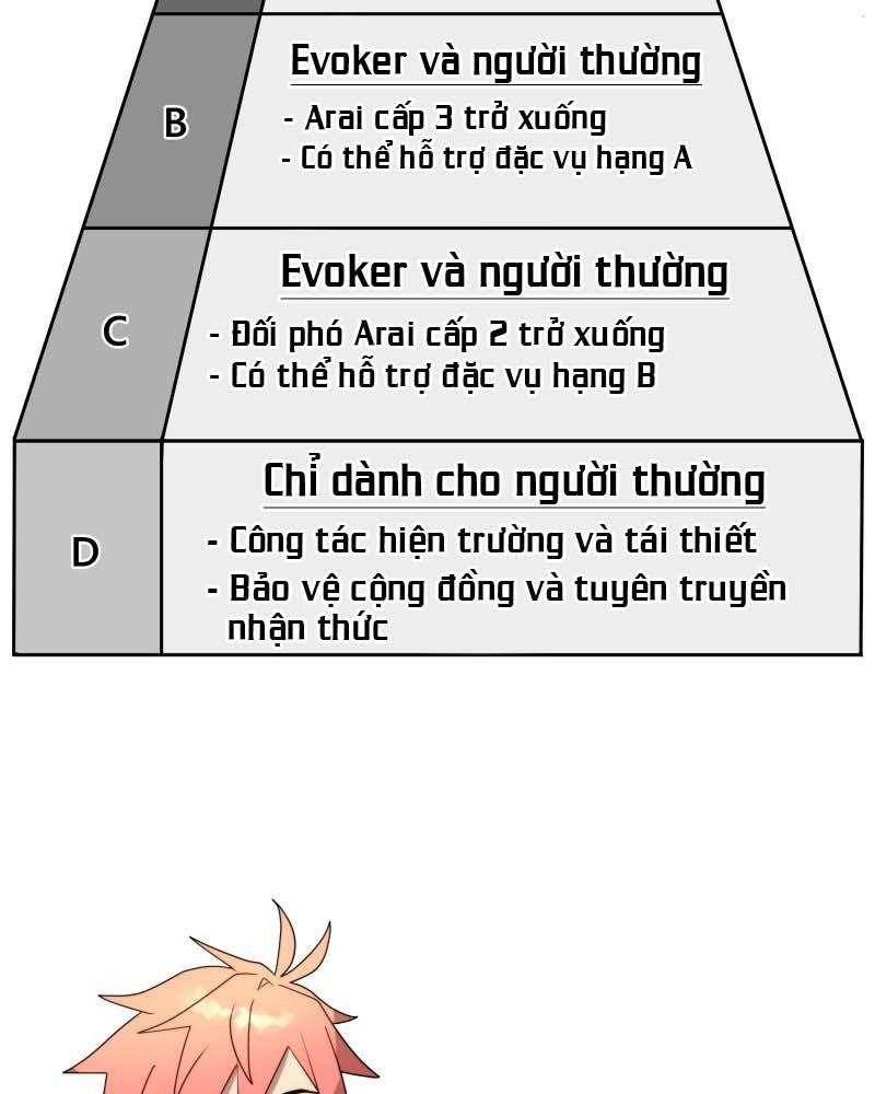 Lữ Khách Trên Mây - Chapter 10 - Page 96