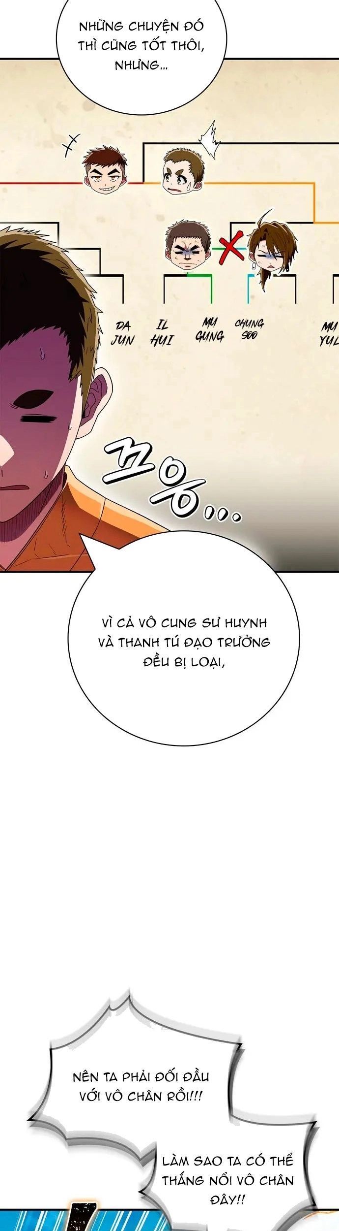 Huấn Luyện Viên Murim Thiên Tài - Chapter 75 - Page 24