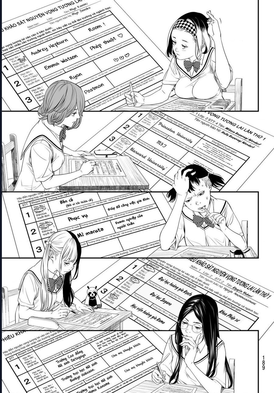 Pháp Sư Tro Tàn - Chapter 20 - Page 3