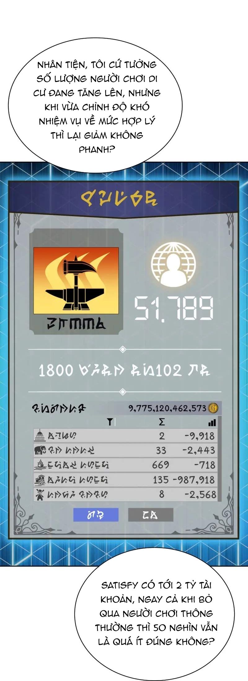 Thợ Rèn Huyền Thoại - Chapter 293 - Page 20