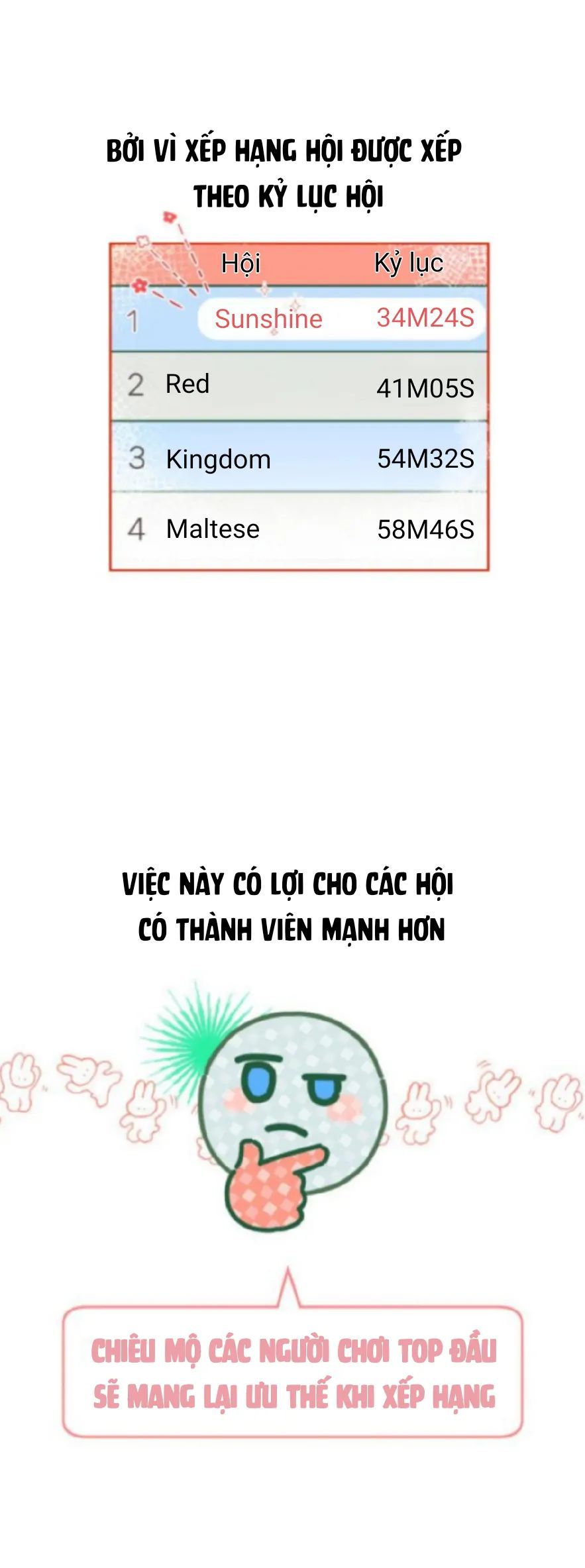 Guild Idol - Chapter 1 - Page 60