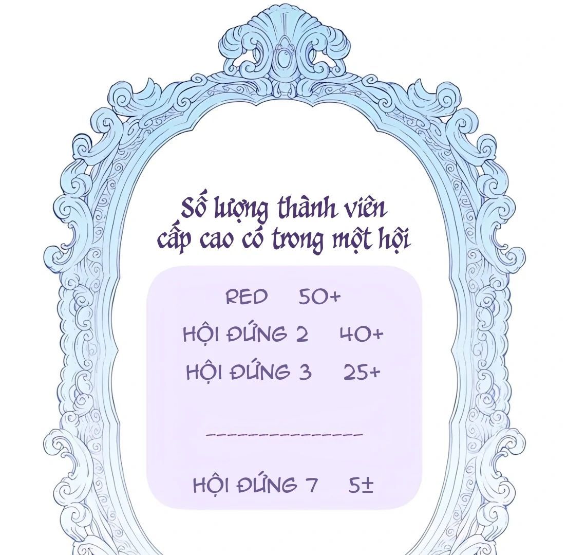 Guild Idol - Chapter 32 - Page 141