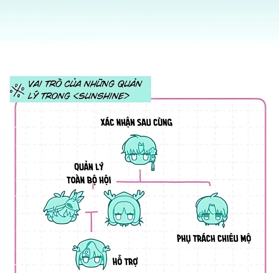 Guild Idol - Chapter 32 - Page 28