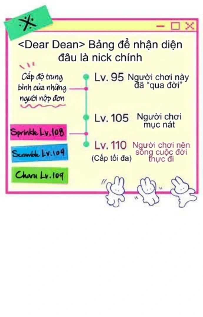 Guild Idol - Chapter 6 - Page 121