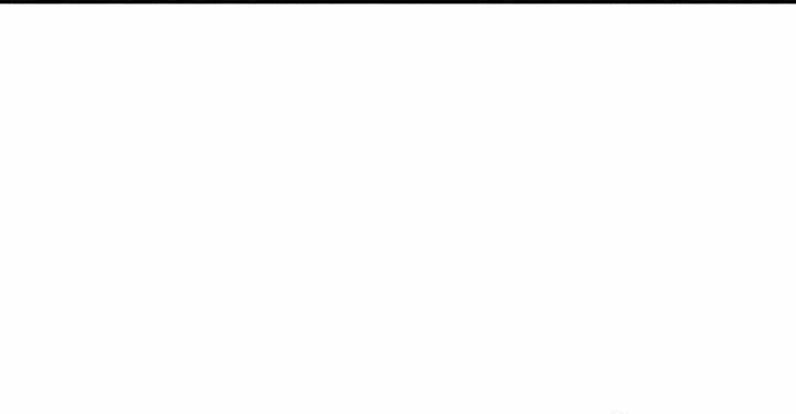 Đại Pháp Sư Toàn Năng - Chapter 135 - Page 4