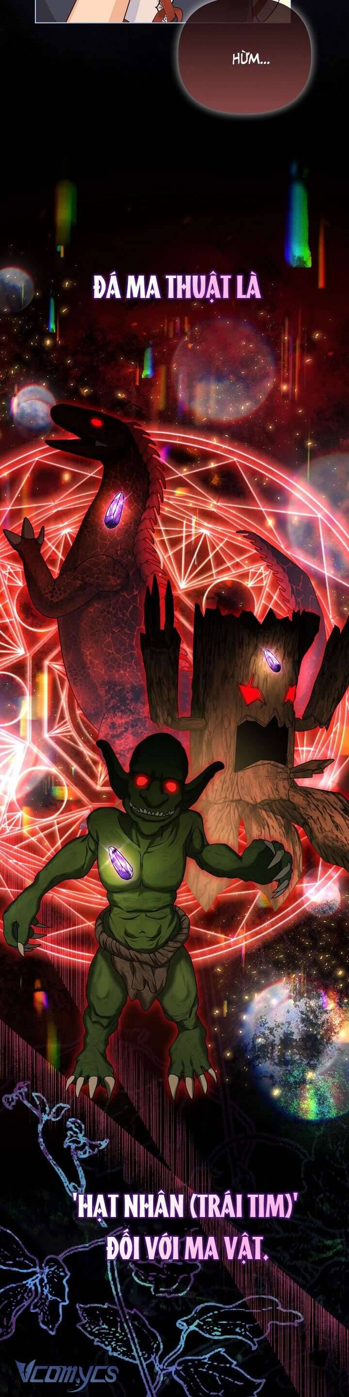 Nhân Vật Phản Diện Đều Thích Tôi - Chapter 53 - Page 5