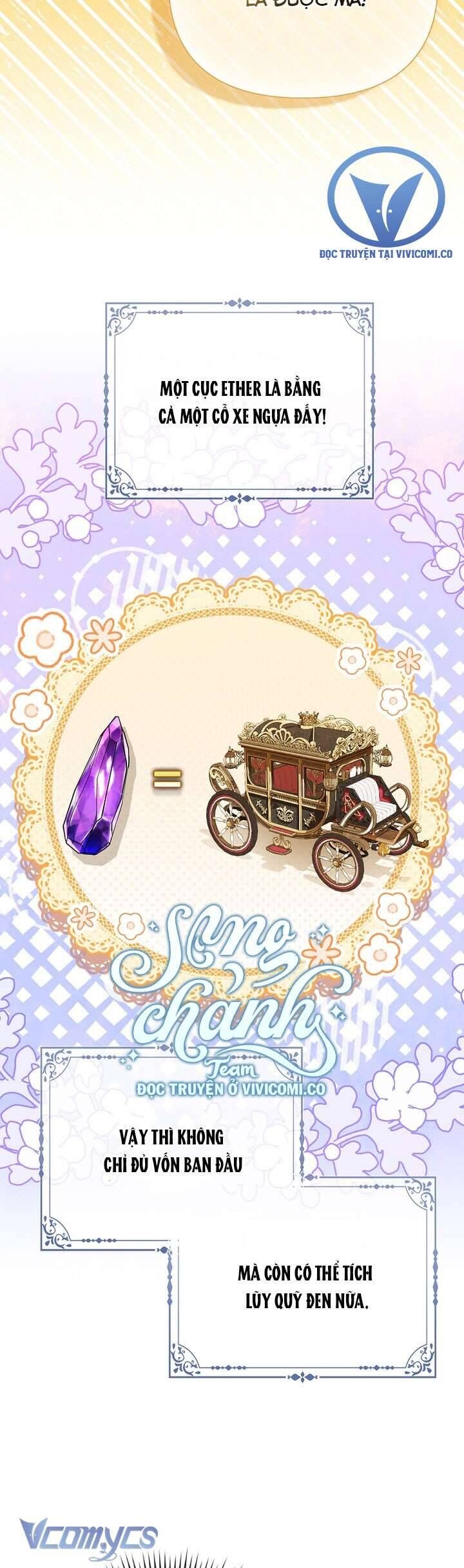 Nhân Vật Phản Diện Đều Thích Tôi - Chapter 53 - Page 8