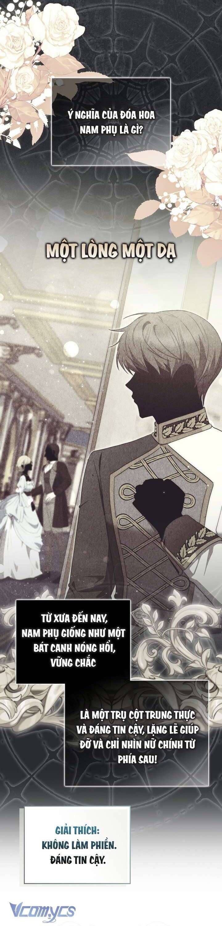 Nam Chính Ám Ảnh Với Sức Khỏe Của Tôi - Chapter 11 - Page 23