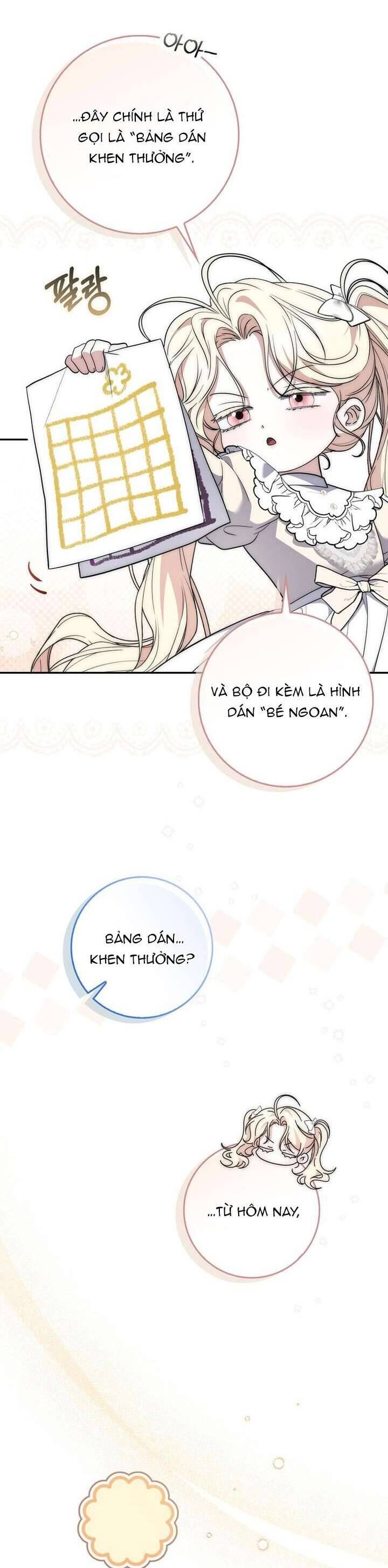 Nam Chính Ám Ảnh Với Sức Khỏe Của Tôi - Chapter 12 - Page 33