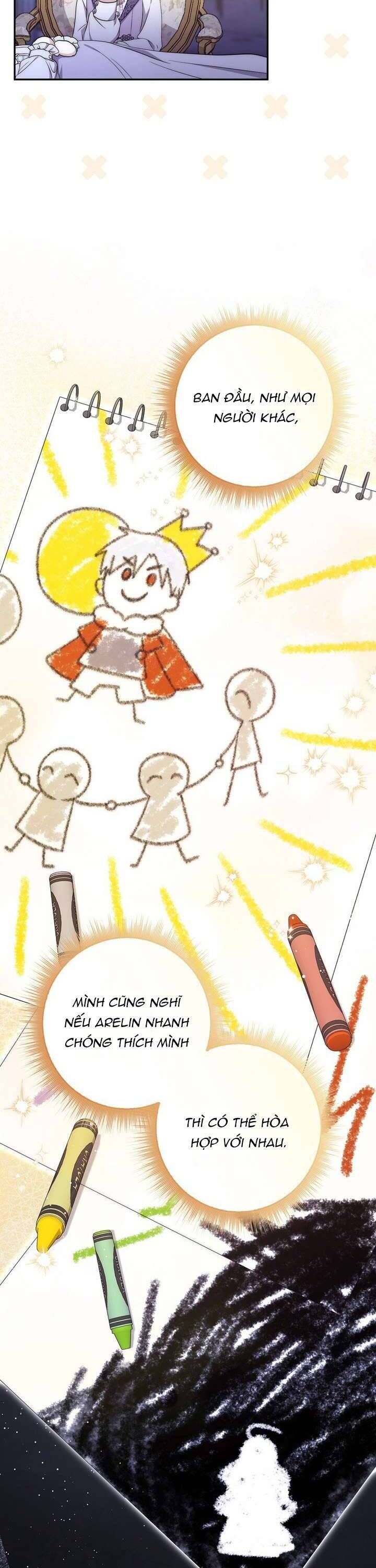 Nam Chính Ám Ảnh Với Sức Khỏe Của Tôi - Chapter 22 - Page 42