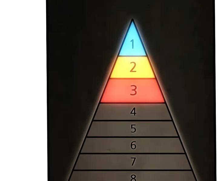 Thế Giới Sau Tận Thế - Chapter 37 - Page 131