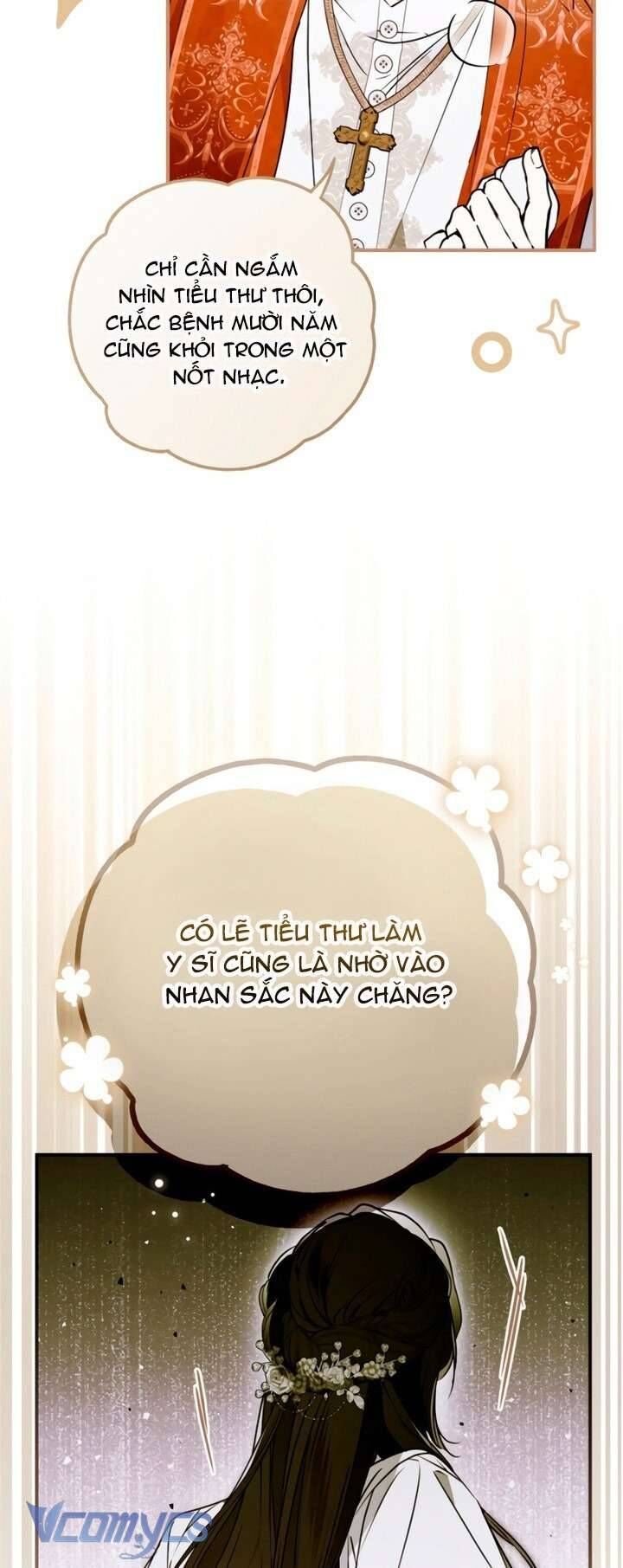 Ai Đó Đang Điều Khiển Cơ Thể Của Tôi Chapter 70 - Trang 57