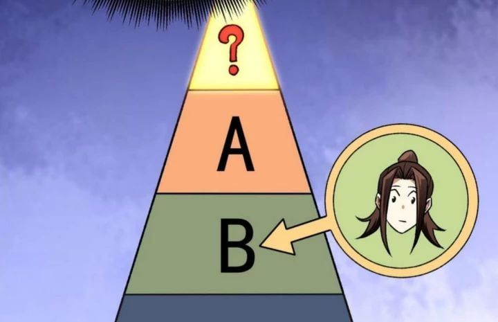 Toàn Dân Chuyển Chức  Duy Ta Vô Chức Tán Nhân - Chapter 175 - Page 61