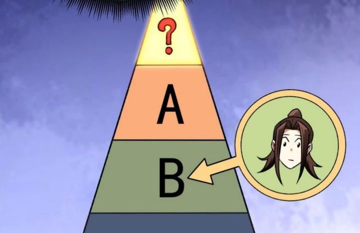 Toàn Dân Chuyển Chức  Duy Ta Vô Chức Tán Nhân - Chapter 176 - Page 60